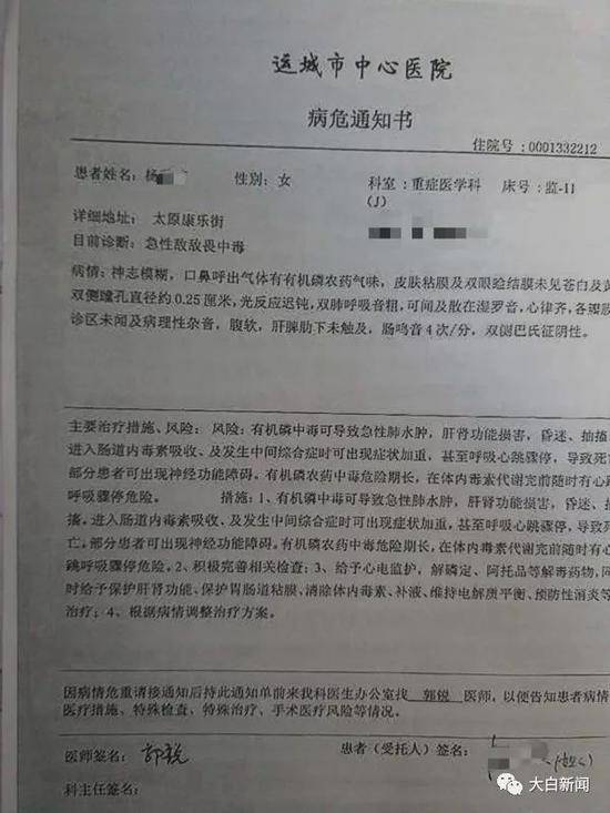 图为运城市中心医院出示的病危通知书（图片来源：当事人家属）