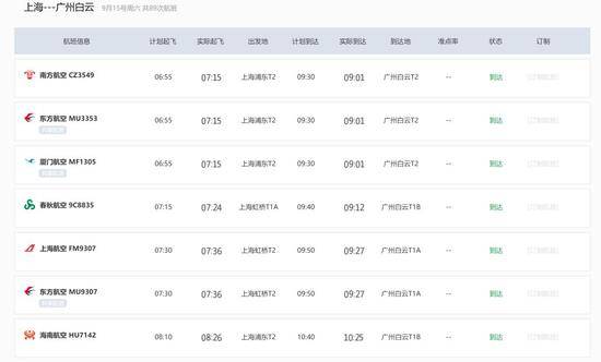 部分上海飞往广州的航班起降信息，未发生“停飞”