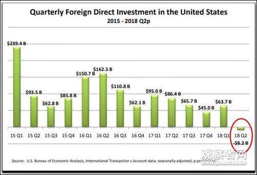 OFFI总部设在美国华盛顿特区，是一个代表海外公司美国子公司利益的贸易协会