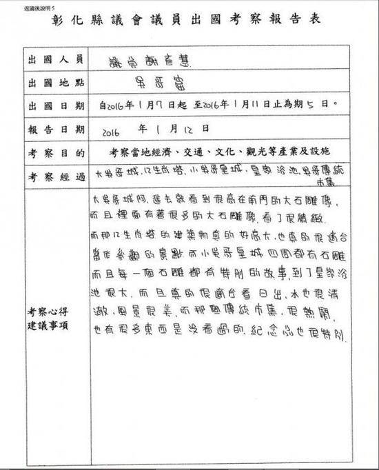 谢彦慧的考察报告被网友笑是小学生校外教学心得感想。图片来源/PTT