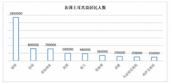 图源：维基百科