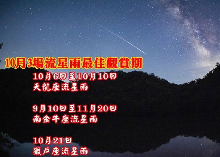 北半球秋日夜空将接连上演3场流星雨：天龙座、南金牛座和猎户座流星雨