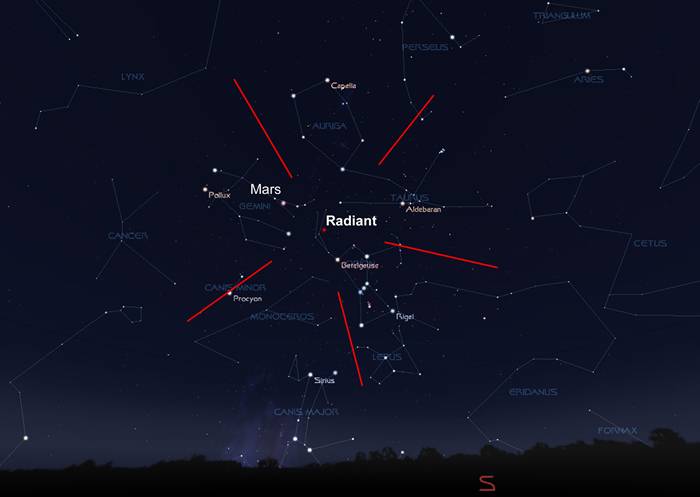 2018年10月22日猎户座流星雨极大期