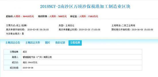 广州市公共资源交易中心网站挂出的土地拍卖信息