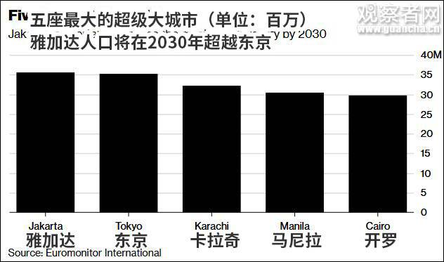 彭博社报道截图