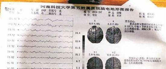 被精神病大学生讲述134天被关经历：在里面没法证明正常