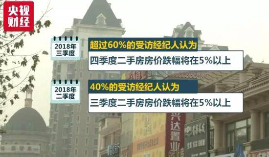 量价的下跌和预期的变化，也让部分中介机构提前感受到了“寒意”。