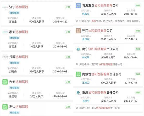 各类“协和医院”企业名截图