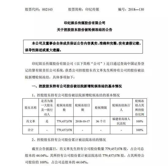 同日，印记传媒公告审议通过《关于变更公司英文全称及英文简称的议案》。