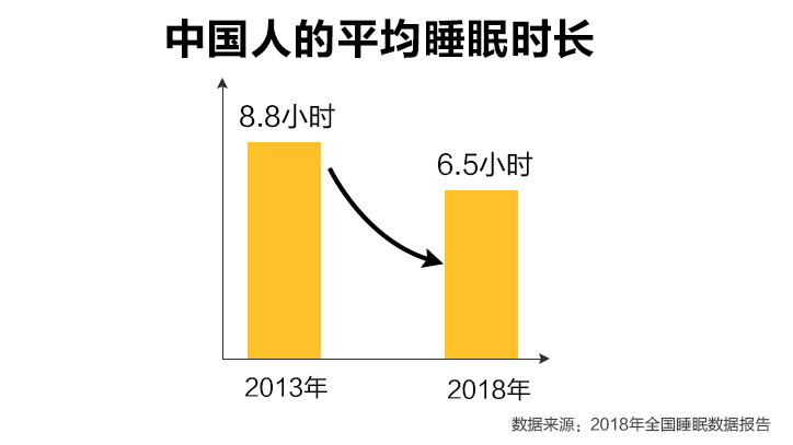 图片来源：中国新闻周刊