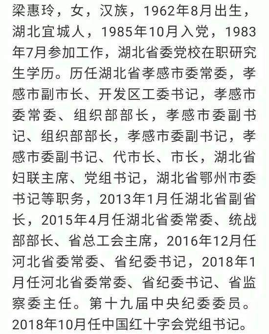 资料来源：中国红十字会官网图片：东方IC