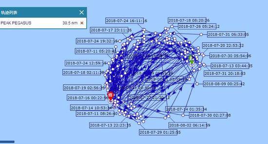 “飞马峰号”航行轨迹（图源：蓝鲸财经记者工作平台）