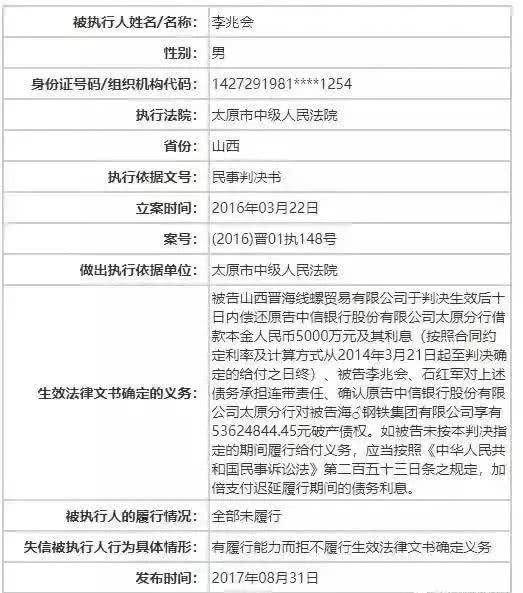 失信被执行人名单，曾经的山西首富车晓的前夫李兆会名列其中。