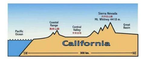 加利福尼亚州地形图（资料图）