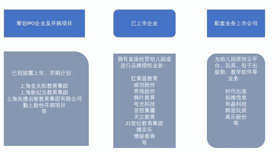 每经记者肖达明制图