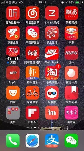 网络图