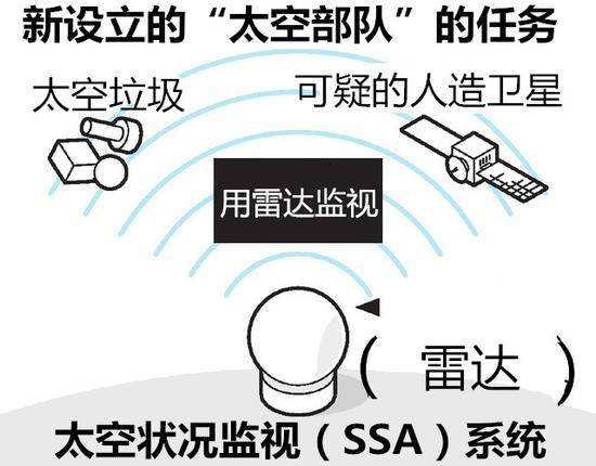 （图源：朝日新闻）