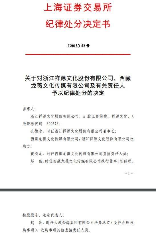 上海证券交易所纪律处分决定