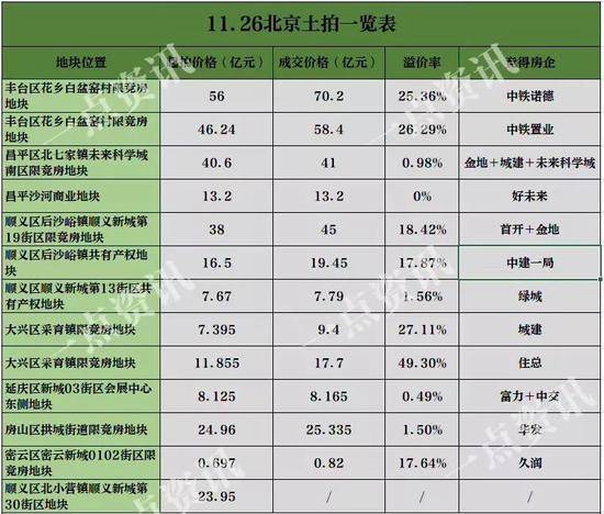 图片来源：一点资讯