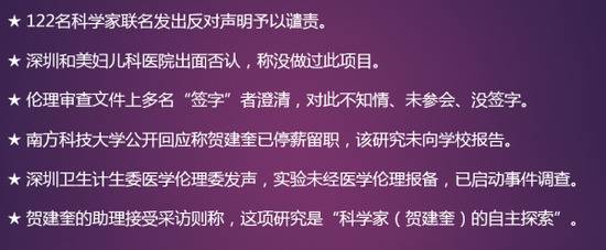 26日下午，相关各方就“基因编辑婴儿”事件作出回应。（制图/小锐）