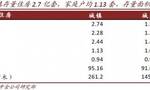 中金报告称中国狭义住房空置率12.1% 处于合理空间