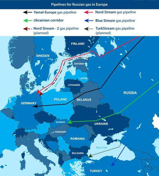 目前的俄气西输管线（图片来源：欧洲改革中心）