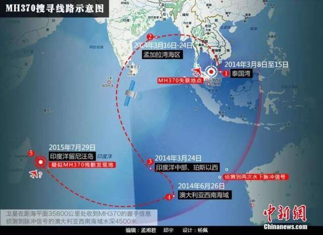 资料图：截至2015年7月29日，MH370搜寻线路示意图。