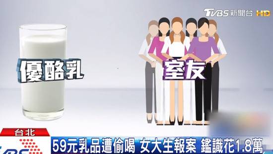 台湾女生酸因奶被偷喝报案要求检验DNA（台湾“TVBS”截图）