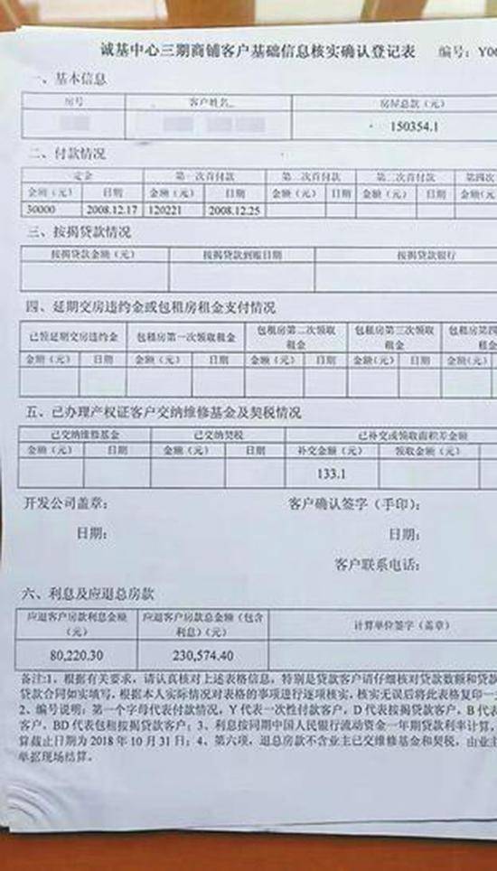 3日，业主收到的关于退房退款的信息核实确认登记表。齐鲁网图