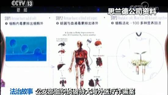 图片来源：截自央视新闻报道