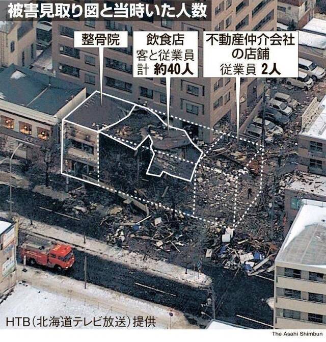 爆炸伤者分布图图片来自日本HTB