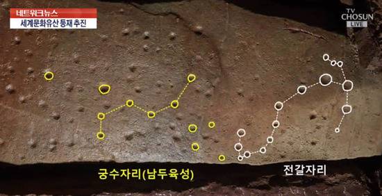 韩国古墓发现的星座图，左边是人马座，右边为天蝎座。（“朝鲜TV”）