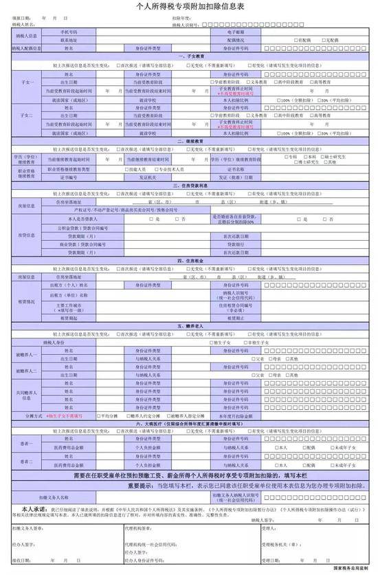 就是这个表格，明年开始几乎每个工薪族都需要填写↑