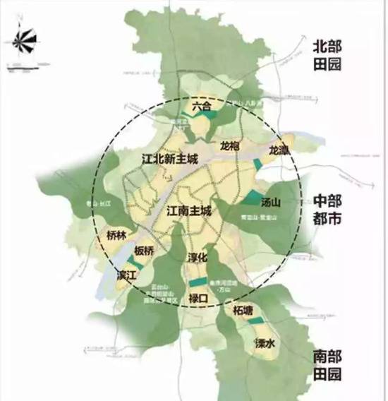 图片来源：《南京市城市总体规划（2018—2035）》草案