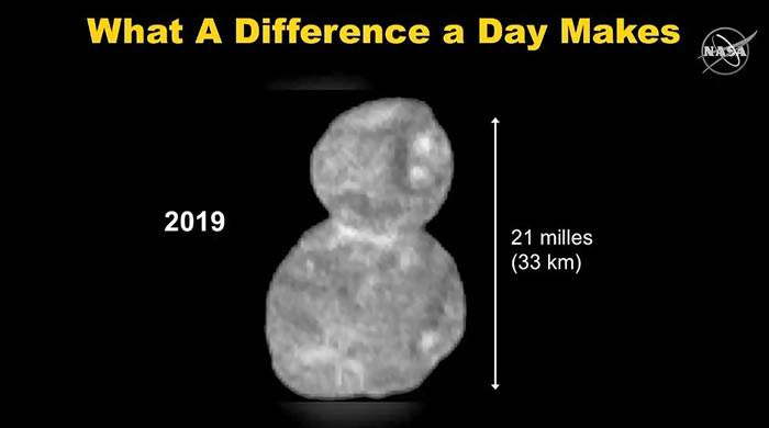 新视野号拍摄的小行星“终极远境”（UltimaThule）形状如同雪人