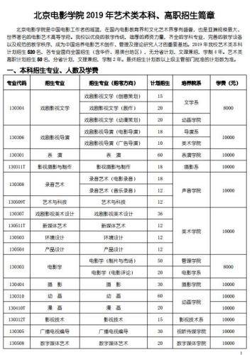 《北京电影学院2019年艺术类本科、高职招生简章》截图