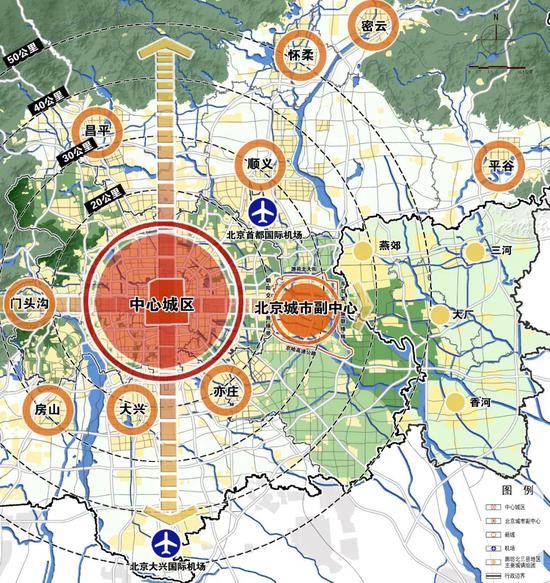 城市副中心位置与区位分析图