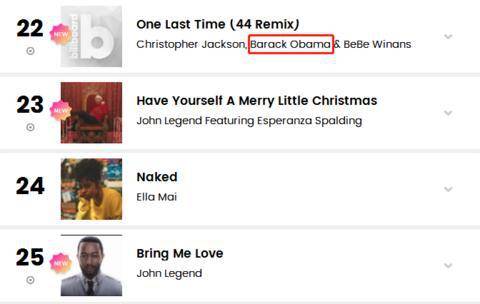 Billboard最热R&B歌曲榜单第22位写有奥巴马的名字。