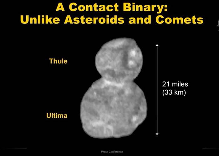 小行星UltimaThule更像一个雪人