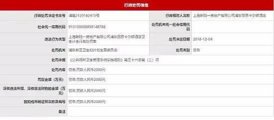 浦东新区行政处罚信息信用中国（上海浦东）官网截图