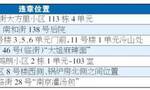 13处违建公开曝光 被责令限期整改不留安全隐患