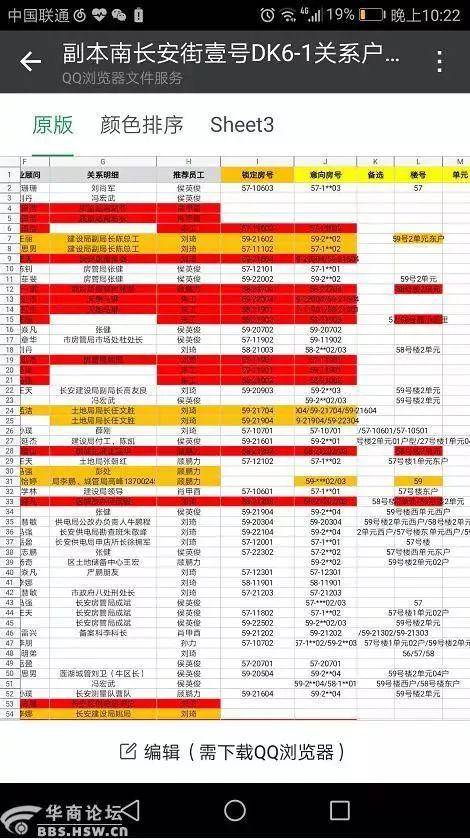 |网传融创天朗南长安街壹号项目业主名单，图源华商论坛。