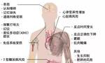 大学生连续熬夜后长出“毛尾巴” 医生：罕见