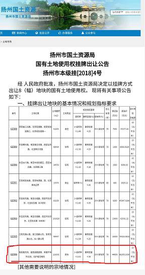 ▲扬州国土资源局网站截图。