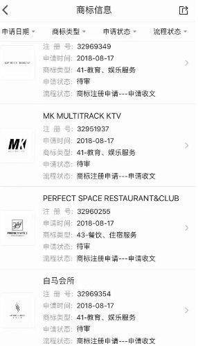 餐饮公司曾提交商标注册有“白马会所”