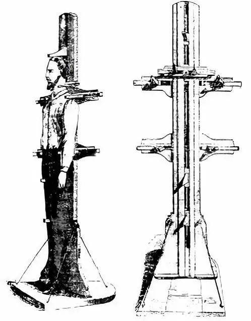 （古尔德博士为内战士兵身体标准测量而设计的几种设备之一注：该装置可以快速测量身高，胯部高度，小腿长度以及颈部，肩部的宽度等数据信息。）