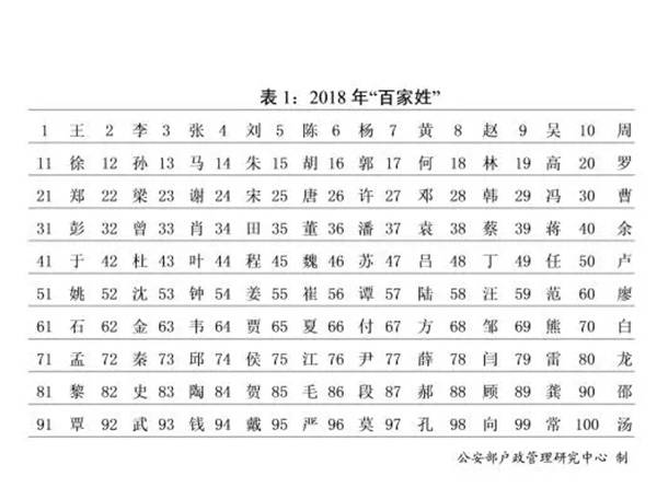 本文图均为中国警察网微信公众号图