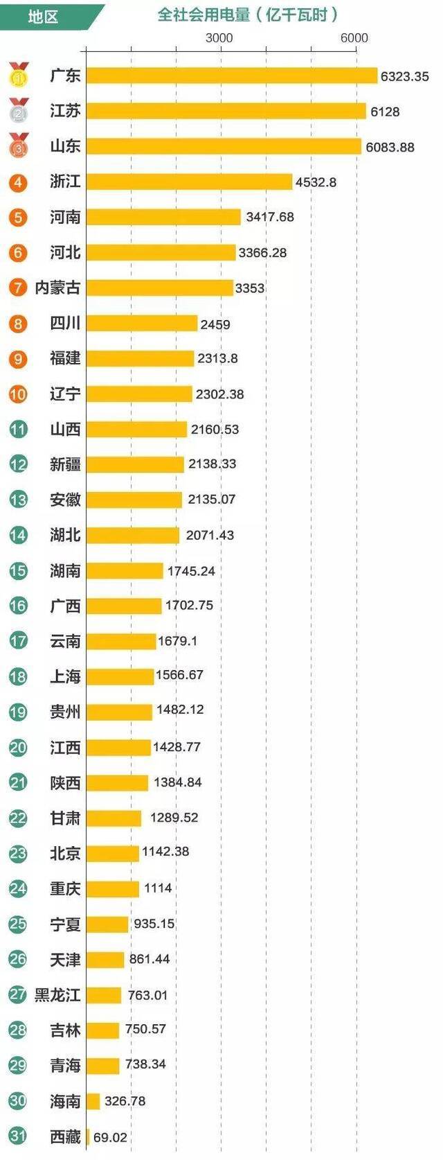 文内图片均来自国资小新公众号