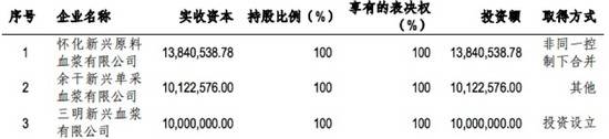 （图片均为本报记者吴婧/摄影）