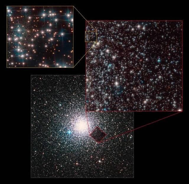 哈勃太空望远镜在银河系球状星团NGC6752发现新的矮星系“Bedin1”